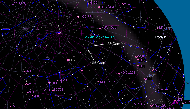 Comet Atlas Finder overview